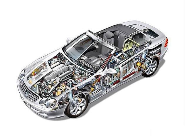 德昌县透明车模型